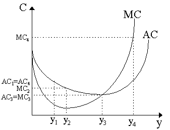 cost6.gif (3044 bytes)